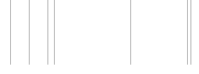 Barogramm